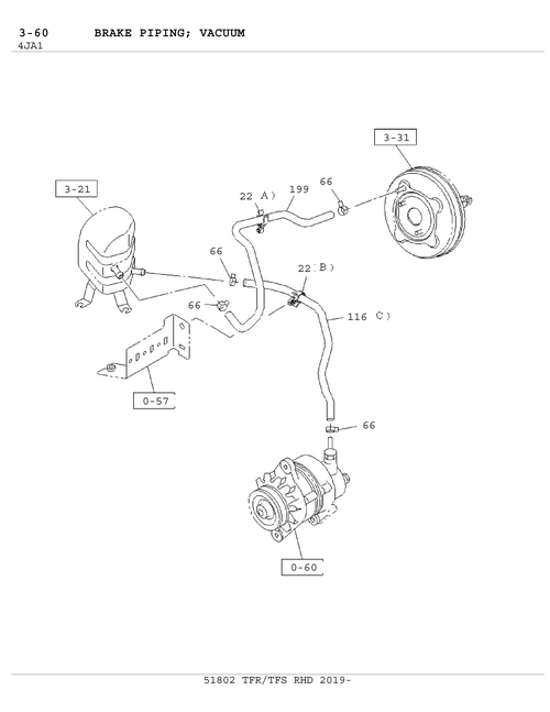 Partial Engine